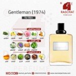 عطر جنتل مان 1974 جيفنشي