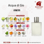 اكوا دي جيو رجالي ارماني