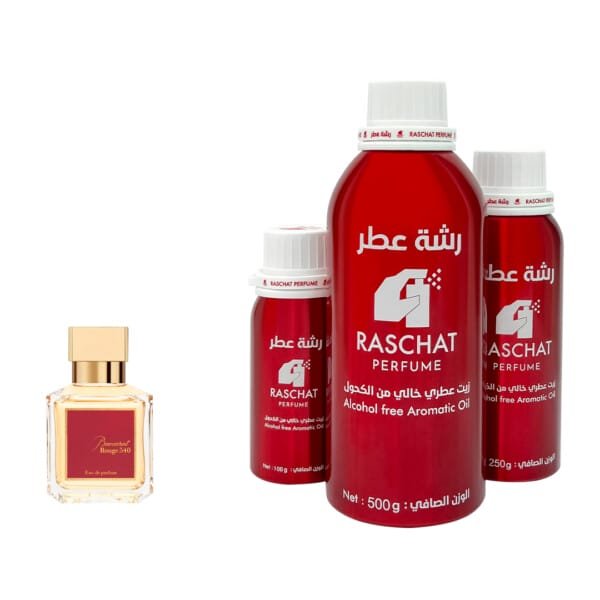 زيت عطر بكرات روج 540 للجنسين من رشة عطر - Baccarat Rouge 540 for women and men