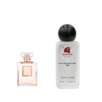 عطر كوكو مدموزيل نسائي من رشة عطر – Coco Mademoiselle for women