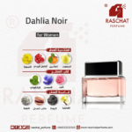 عطر داليا نوار نسائي جيفنشي