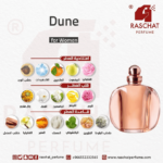 عطر ديون نسائي ديور