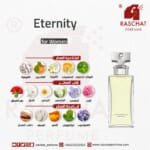 عطر اترنتي نسائي من رشة عطر - Eternity for women