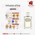عطر انفيوجن دي ايريس نسائي من رشة عطر - Infusion d'Iris for women