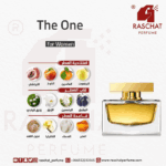 عطر ذا ون نسائي من رشة عطر - The One for women