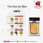 عطر ذا ون رجالي من رشة عطر - The One for men