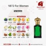 عطر كلايف كريستيان 1872 نسائي من رشة عطر - 1872 for women