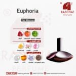 عطر ايفوريا نسائي من رشة عطر - Euphoria for women