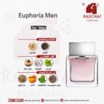 عطر ايفوريا رجالي من رشة عطر - Euphoria Men for men