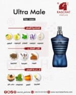 زيت عطر الترا ميل رجالي من رشة عطر - Ultra Male for men