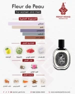 فلور دي بيو